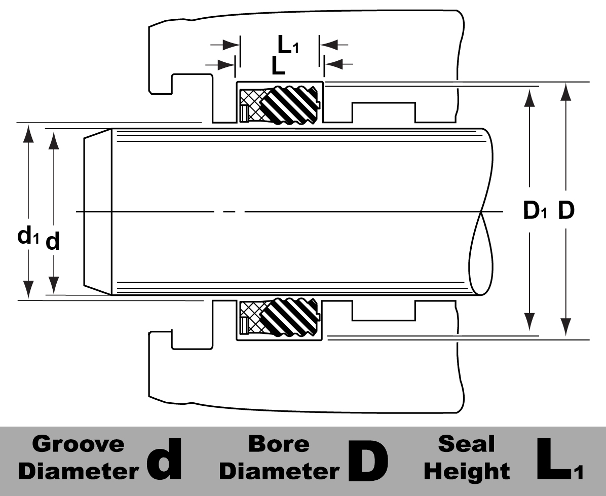 SM255177/1AX